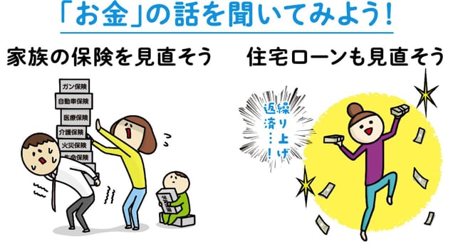 お金の話お聞いて見よう！ 家族保険を見直そう 住宅ローンも見直そう